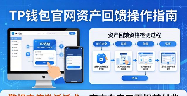 TP钱包官网资产回馈操作指南