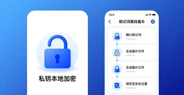 TP钱包安卓版：便捷操作与投资优势解析